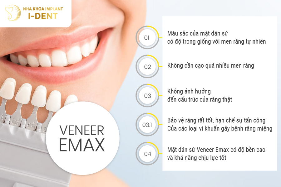 Lợi Ích của răng sứ Veneer Emax