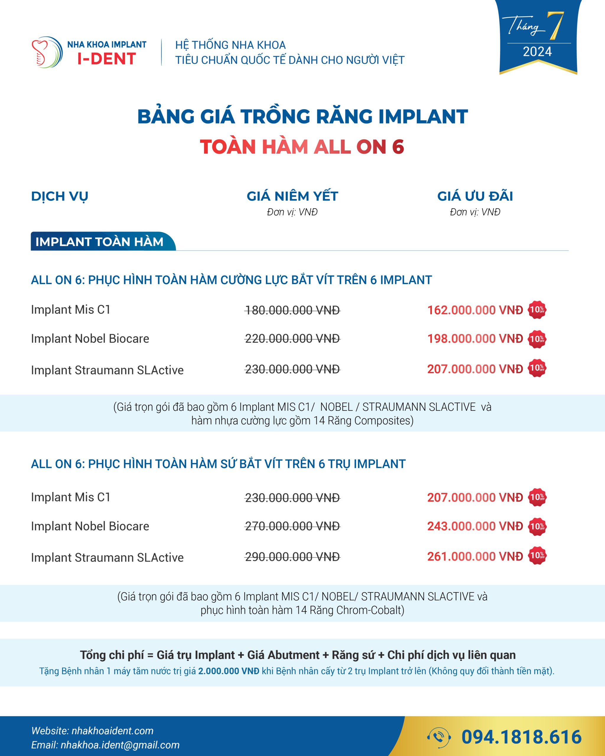 Bảng Giá Implant Toàn Hàm All On 6 Trọn Gói