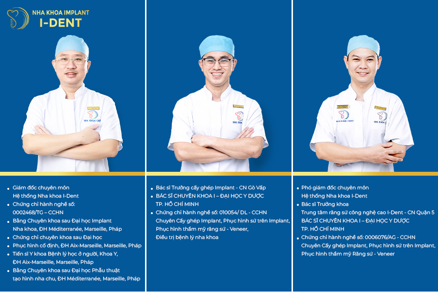 Đội ngũ bác sĩ giàu kinh nghiệm trong lĩnh vực cấy ghép implant tại nha khoa I-Dent trồng răng implant khi bị tiêu xương hàm