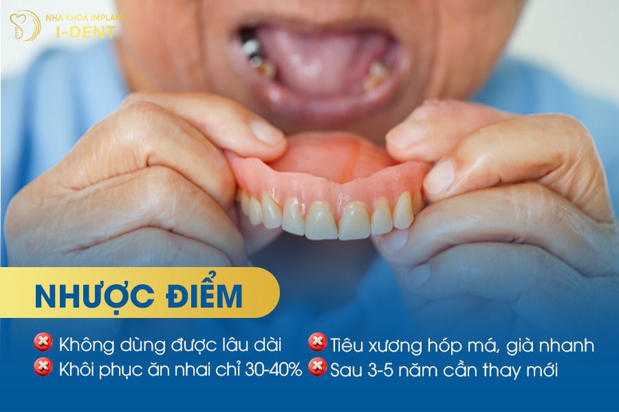 trồng răng bao nhiêu