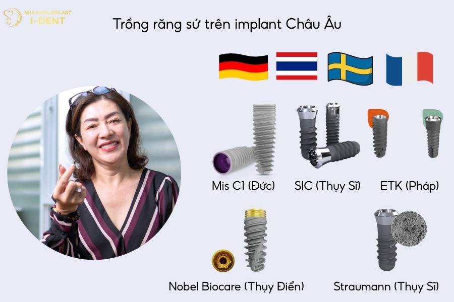 chi phí trồng răng sứ