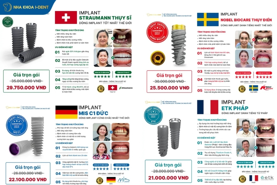 cắm implant giá bao nhiêu