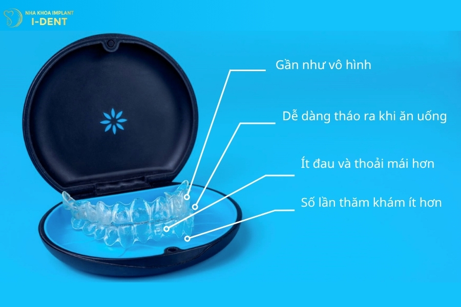 niềng răng invisalign có tốt không