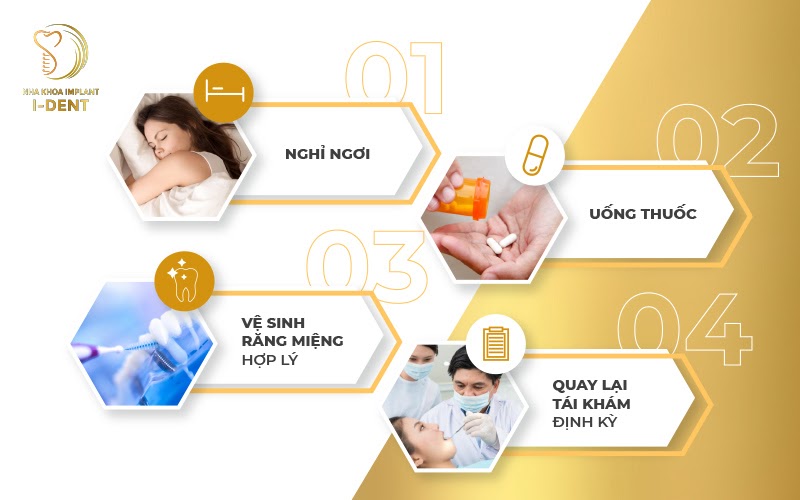 Những lưu ý sau khi trồng răng Implant.