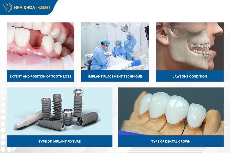 dental implants prices