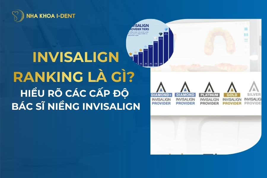 invisalign ranking