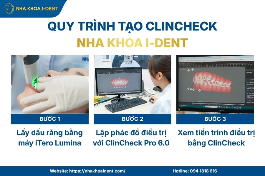 clincheck