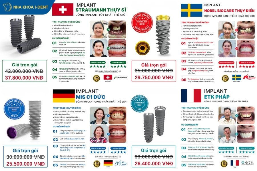 giá răng implant chuẩn nhất