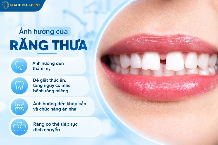 răng thưa phải làm sao - Nha khoa I-Dent