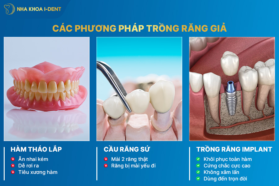 trồng răng cho người già